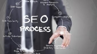 Obtenir des liens via les influenceurs – Walkcast Le référencement dans Google [51]