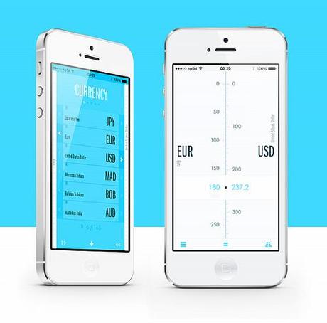 Un convertisseur pour iPhone assez efficace...