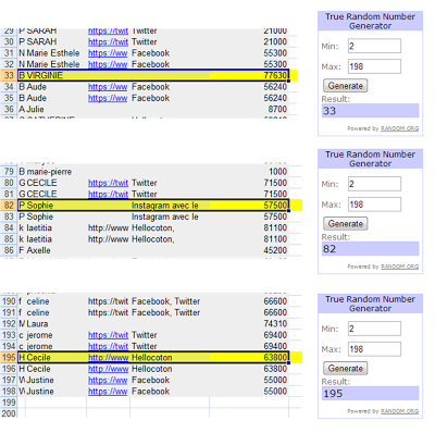 Concours Sampar [RESULTATS]