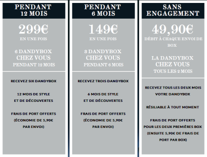 Dandy Box Prix