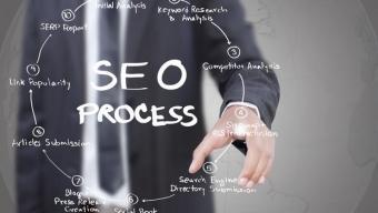 Les liens brisés – Walkcast Le référencement dans Google [53]