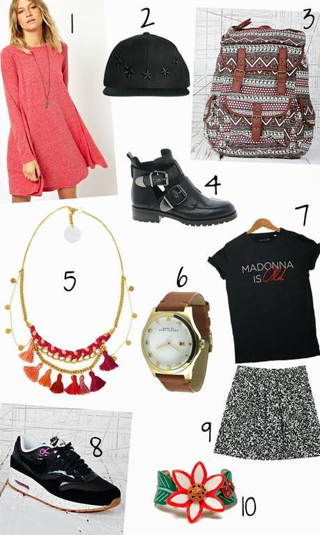 Shopping Wishlist