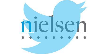 Nielsen et Twitter