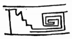 Les motifs azteques authentiques