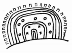 Les motifs azteques authentiques