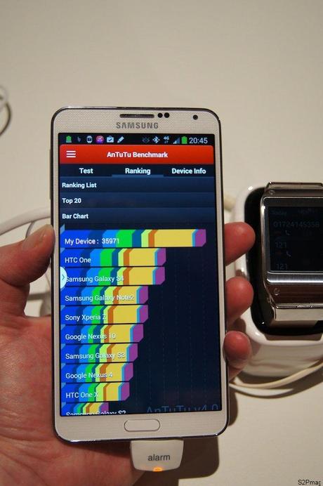 gear 107 Samsung Galaxy Note 3   Test