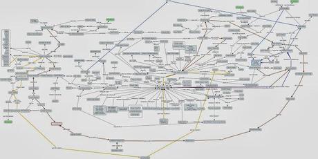 La carte de Confiteor