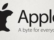 logo Apple sous régime communiste...