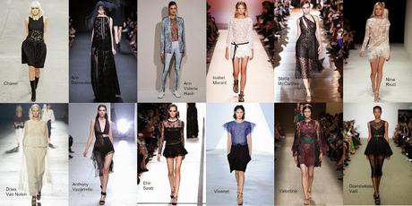 PARIS FASHION WEEK - PRINTEMPS ETE 2014