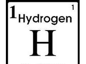 Produire l'hydrogène partir rouille Soleil