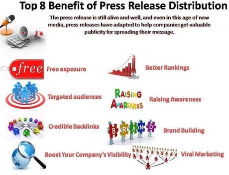 pourquoi une interview presse