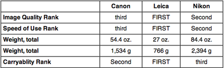 Capture d’écran 2013-10-13 à 11.19.50.png