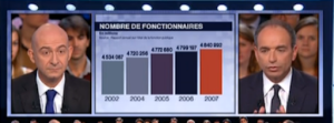 JF Copé pris la main dans le pot des fonctionnaires…