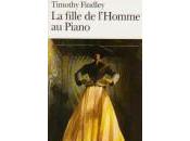 fille l'Homme Piano
