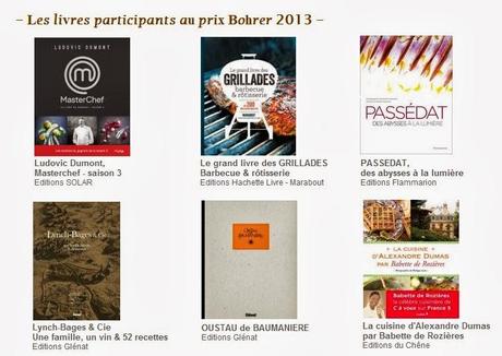 Qui sera lauréat de la seconde édition du Prix BOHRER ?