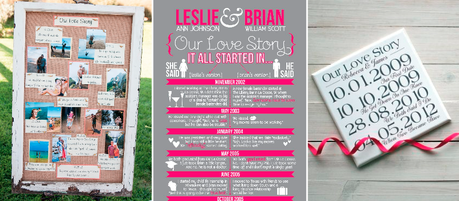 Etsy, No Ordinary Gift Company Tendance Mariage – Our Love Story