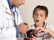 OBÉSITÉ infantile: risque d'hypertension jusqu'à multiplié Journal Clinical Hypertension