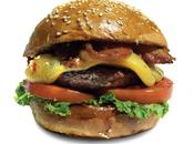 Contrefficacité Publicitaire