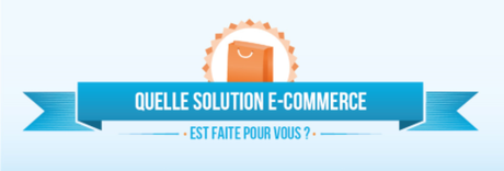 solution e-commerce