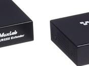 MUXLAB présente Extender HDMI/RS232