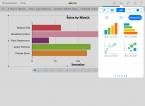 De nouvelles applications iLife et iWork disponibles sur l’App Store