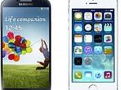 Test Mark teste derniers photophones