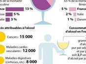 L'alcool plus néfaste pour femmes hommes Journalism Online Press