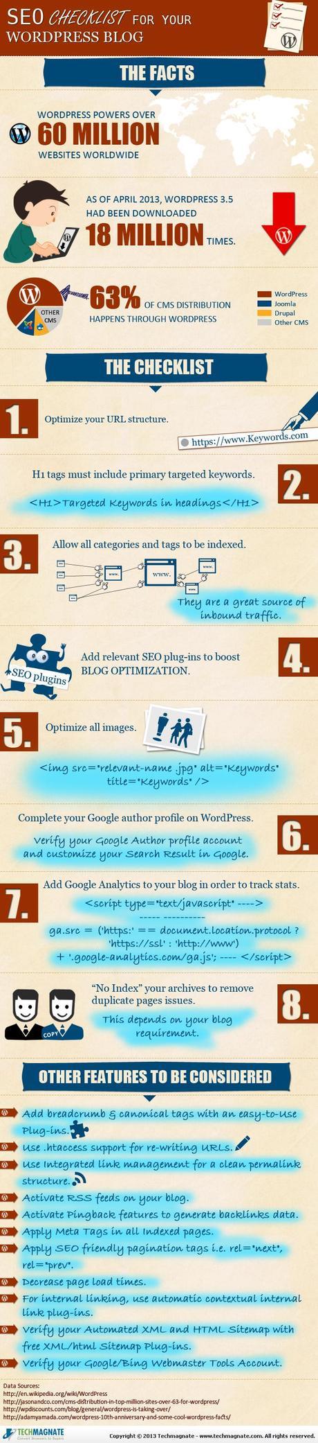 Infographie seo checklist for your wordpress blog #Dossier #WordPress : la #checklist ultime pour avoir un #référencement en béton
