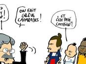 Football championnat France grève