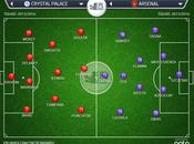 Crystal Palace-Arsenal équipes probables