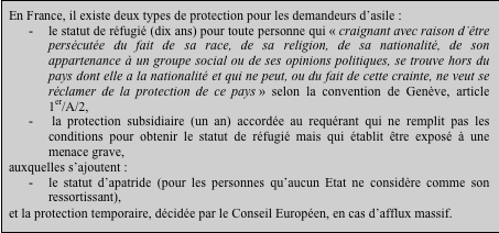 France : un droit d'asile à géographie variable (2)