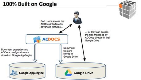 Capture d’écran 2013-10-27 à 10.40.42