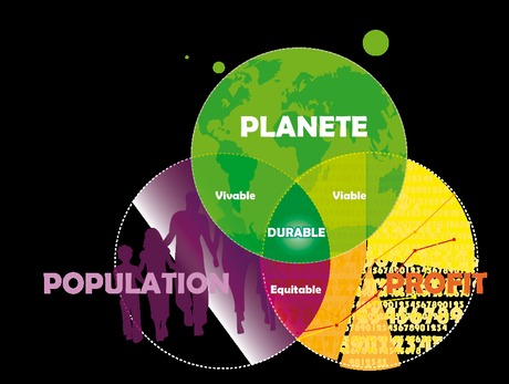 Cosméthique News, des vertes et des bien mûres #4