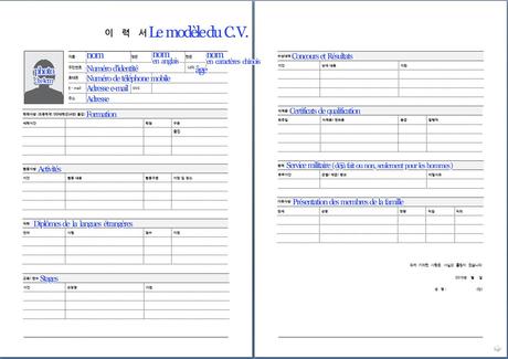Concours et emploi en Corée