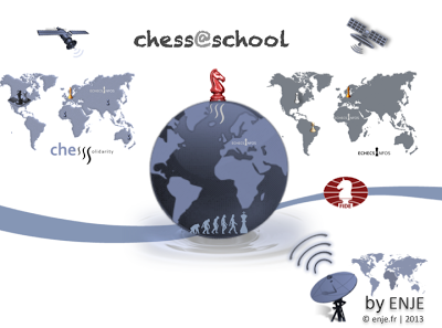 FIDE : Le jeu d'échecs à l'école