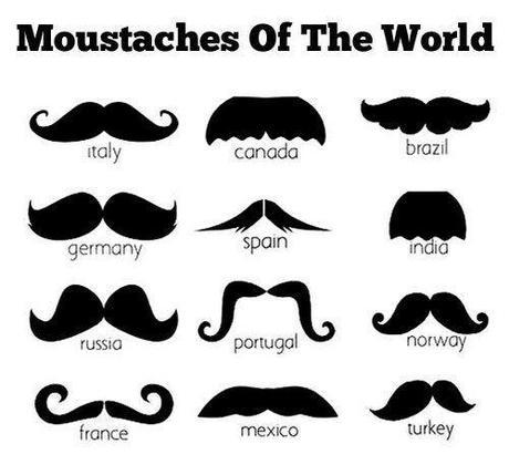 #News : Gillette s’engage auprès de la Fondation Movember