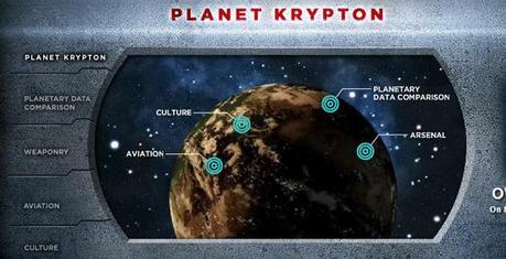 Learn about Krypton