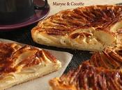 Tarte Pommes Tout Qu’il Plus Simple