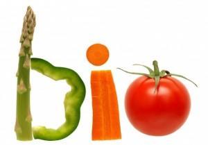 Aliments bio : Que choisir en priorité et pourquoi ?