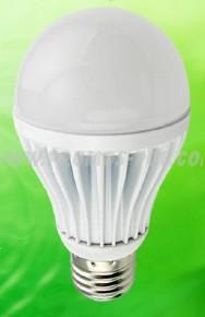 ampoule led bulbe Ampoules led bulbe : nouvel éclairage pour commerces