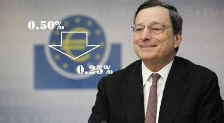 Décision surprise de la BCE : le CAC sur un plus haut à 4330, l'euro au tapis