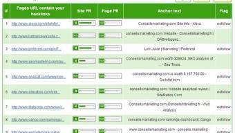 Redirections 301 et liens brisés – Walkcast Le référencement dans Google [64]