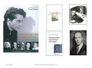 Arendt à Paris et en France : 1933 -1941