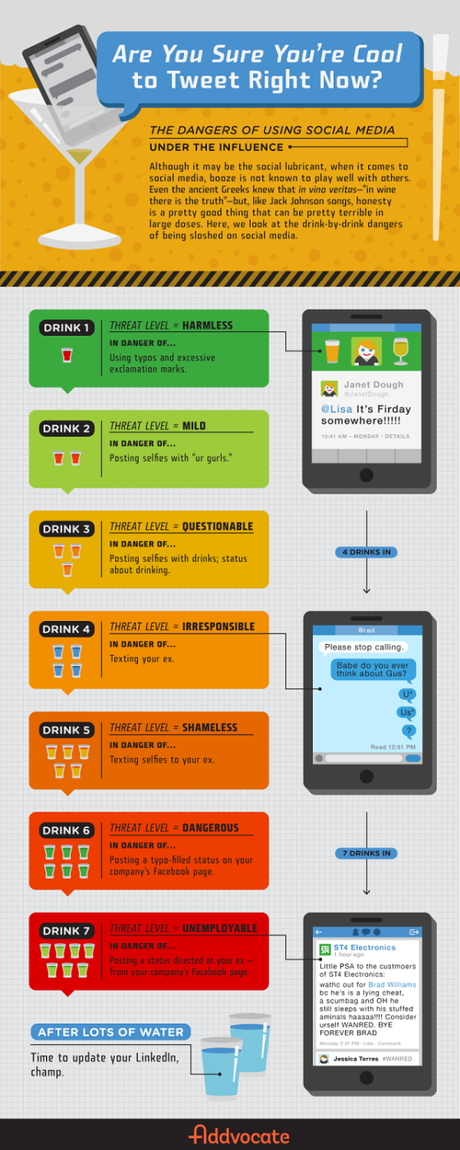 Addv_DrunkSocialMedia