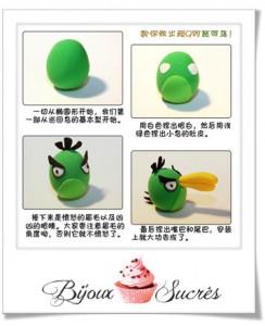 personnages en pâte polymère