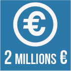 2 millions€