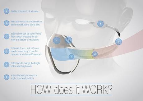 Retour sur les DYSON Award 2013