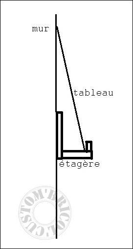 Croquis étagère tableaux-cb