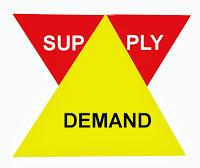 Offre, demande et ventes immobilières