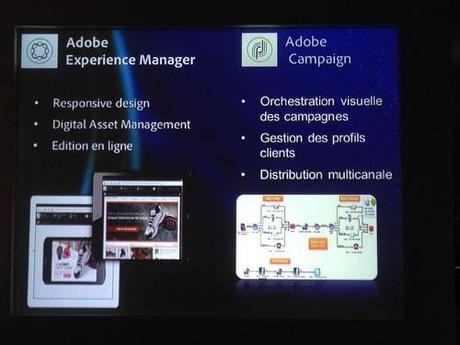 Adobe-marketing-cloud-6